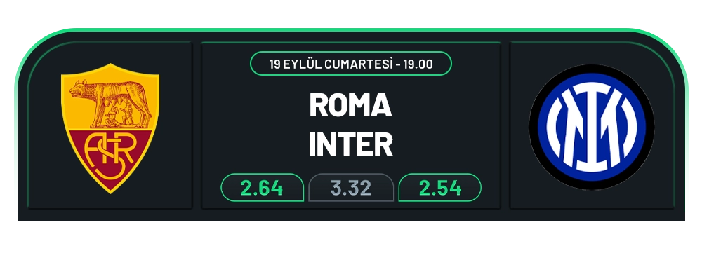 Betco